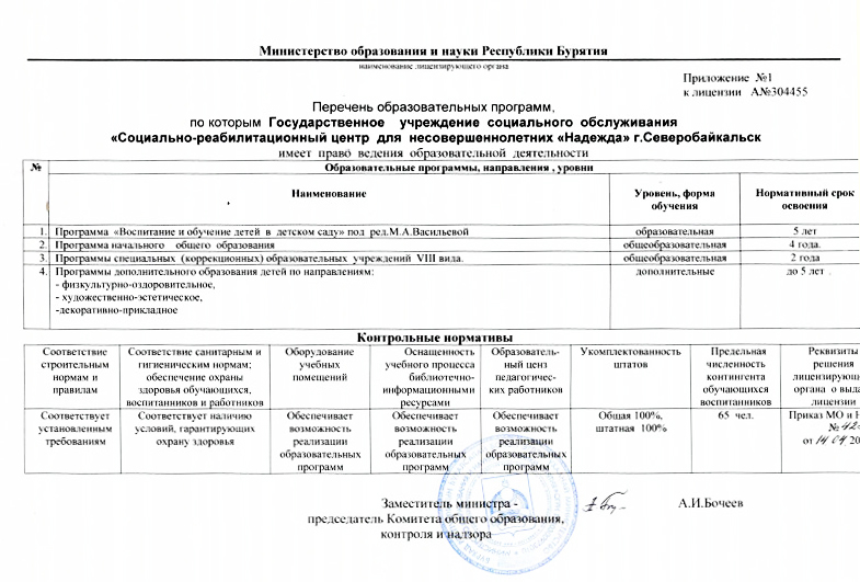 Учредительный документ 4